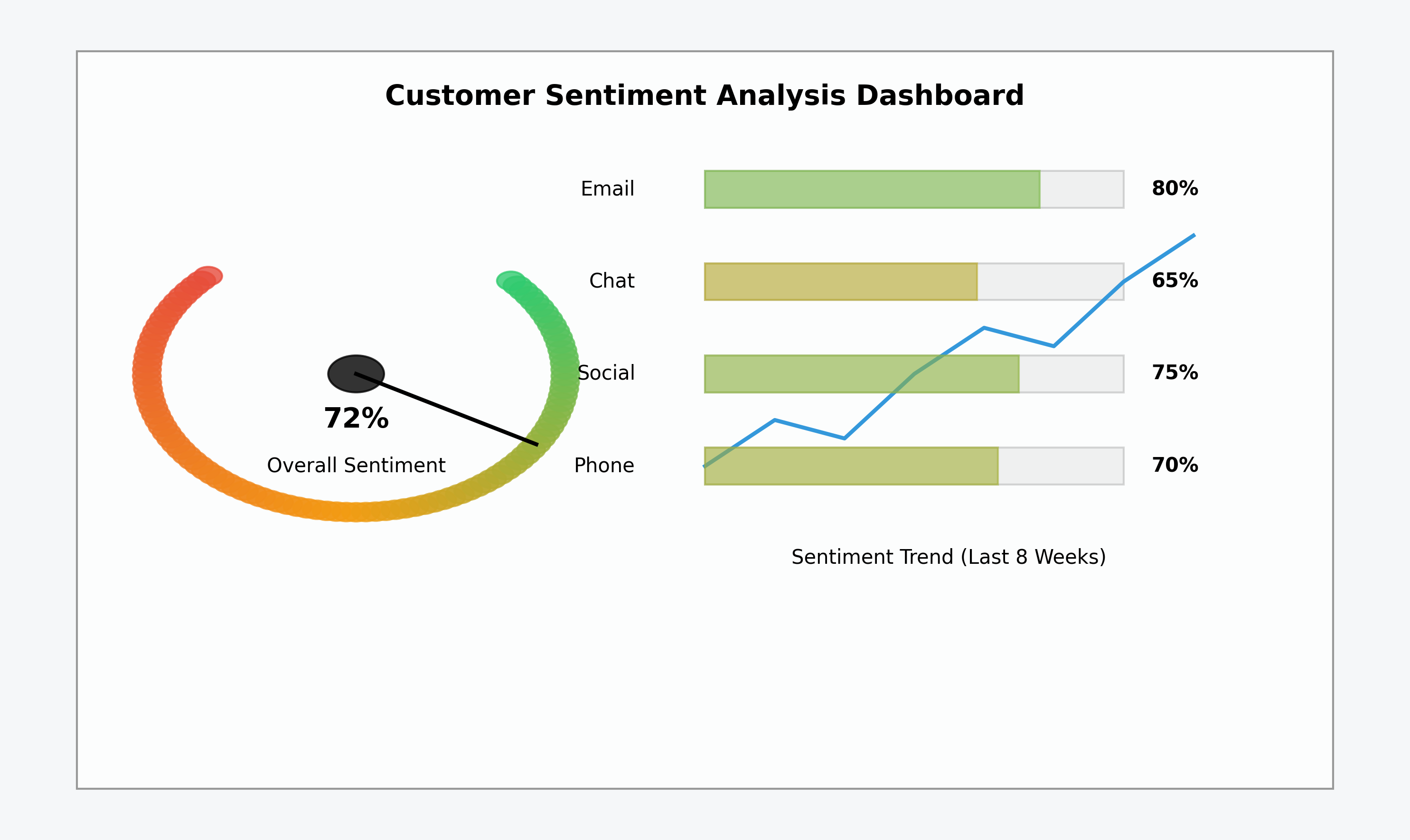 sentiment_dashboard.png