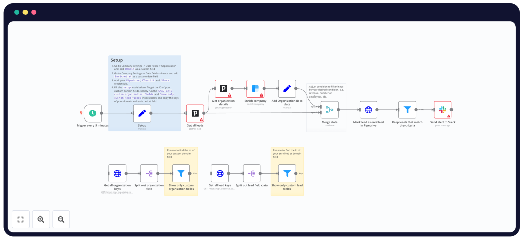 workflow-overview.webp